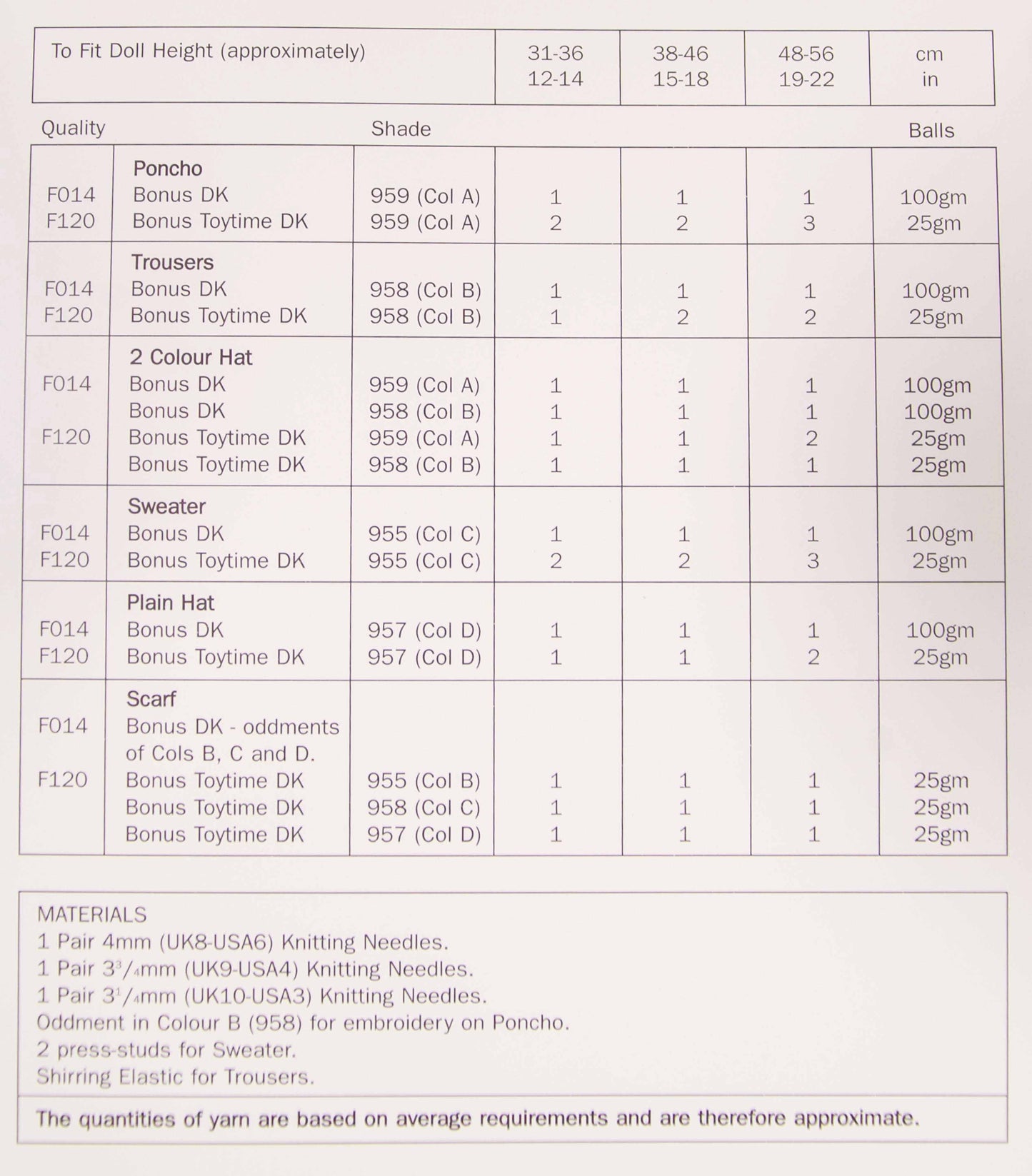SIRDAR 3123
