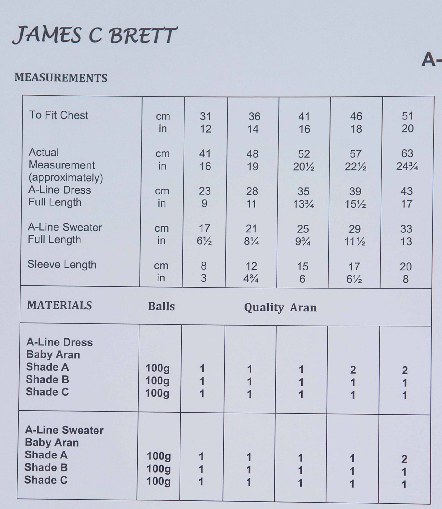 JAMES C BRETT JB786