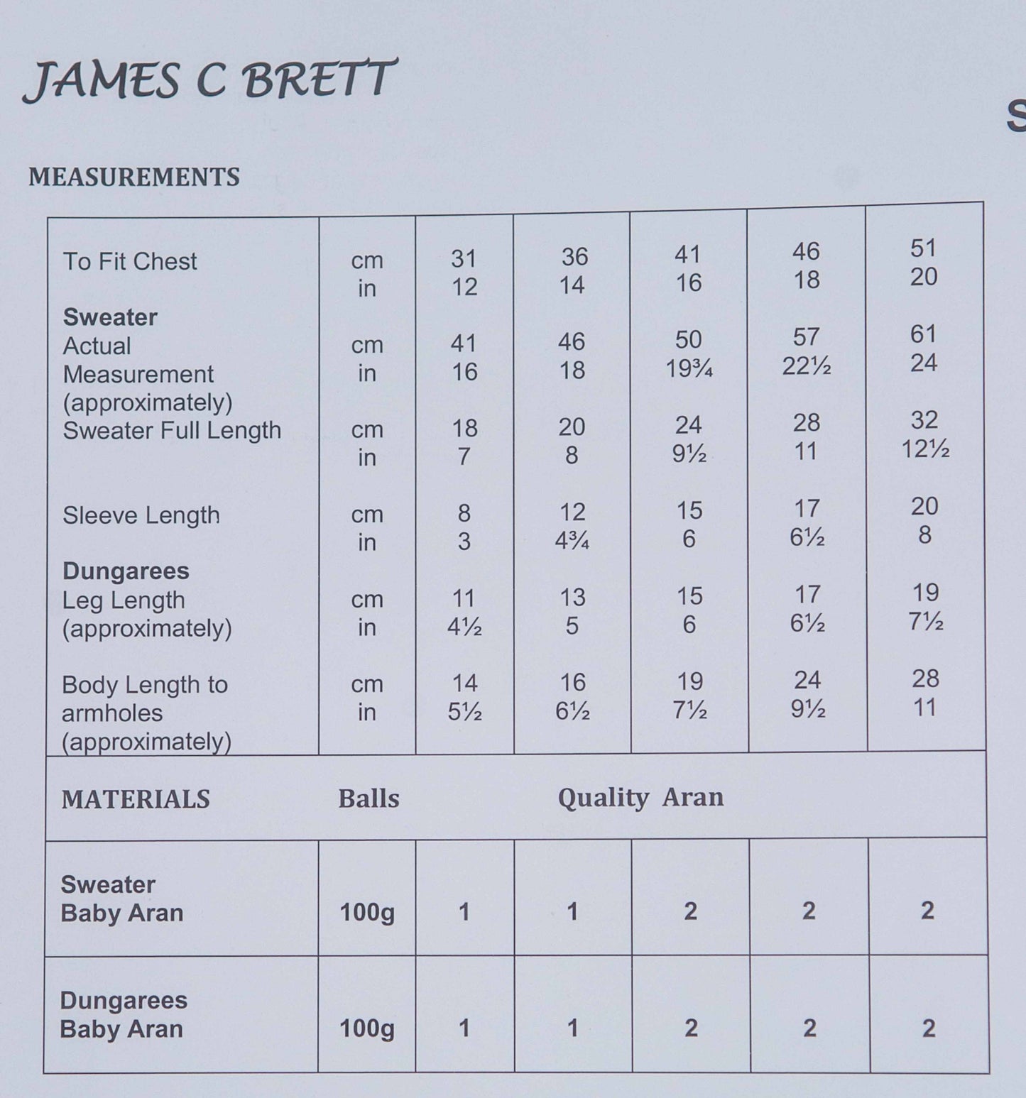 JAMES C BRETT JB785