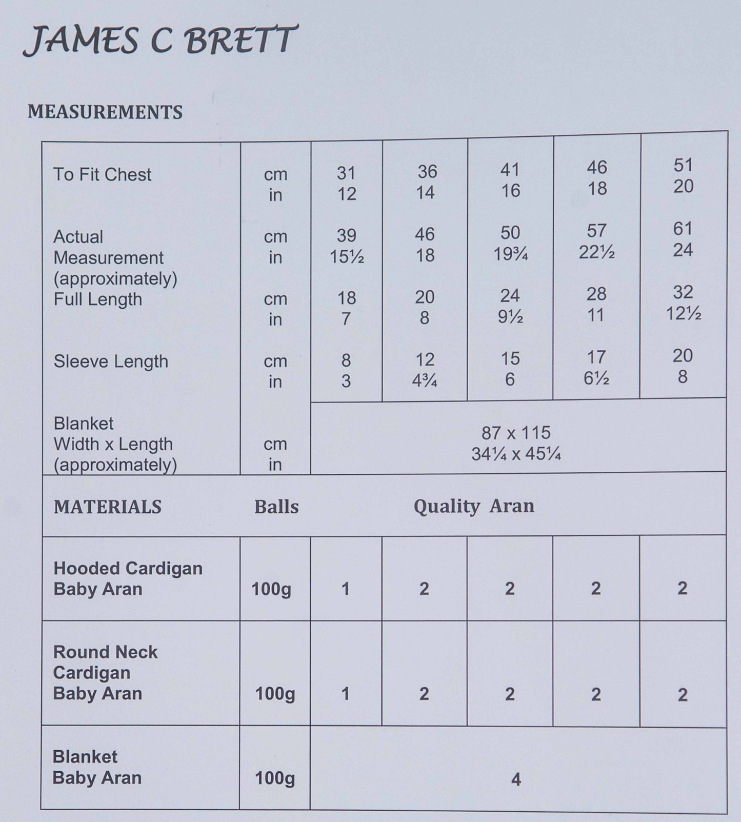 JAMES C BRETT JB784