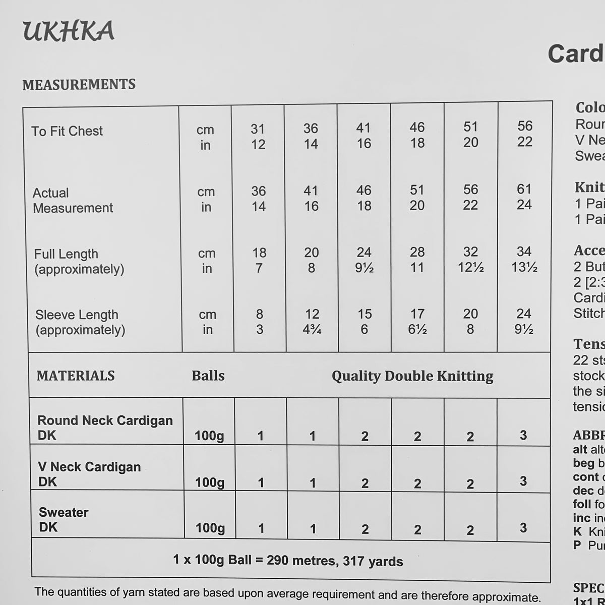 UKHKA 190