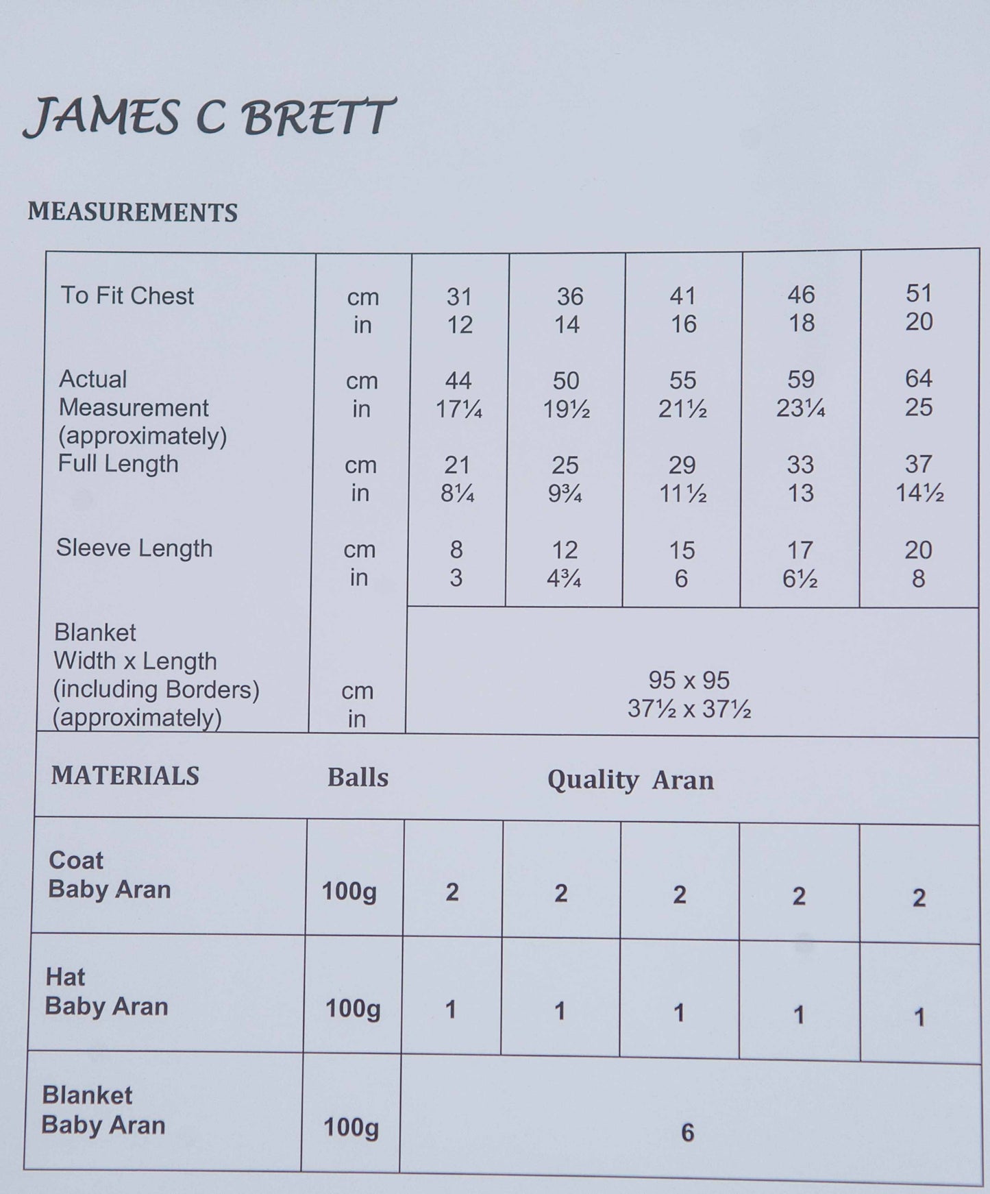 JAMES C BRETT JB788